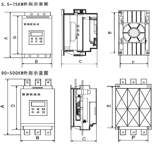 CGR2000ܛʾD