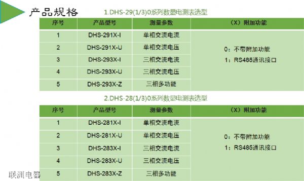 DHS-291XDHS-293XDHS-283XϵД(sh)@늜y(c)