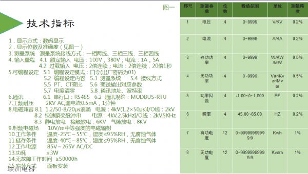 DHZ-291XDHZ-293XDHZ-283Xϵ늜y
