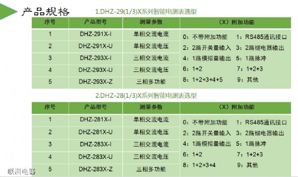 DHZ-291XDHZ-293XDHZ-283Xϵ늜y