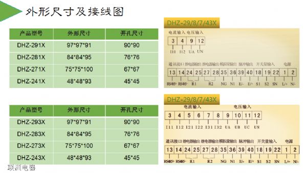 DHZ-291XDHZ-293XDHZ-283Xϵ늜y
