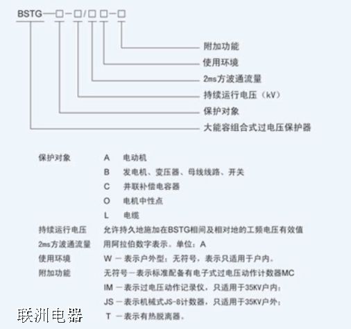 BSTG ϵдݽMʽ^(gu)늉o(h)